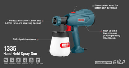 [1335] Pistola a Spruzzo Elettrica HVLP Portatile 350W