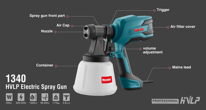 [1340] Pistola a Spruzzo HVLP Elettrica 450W