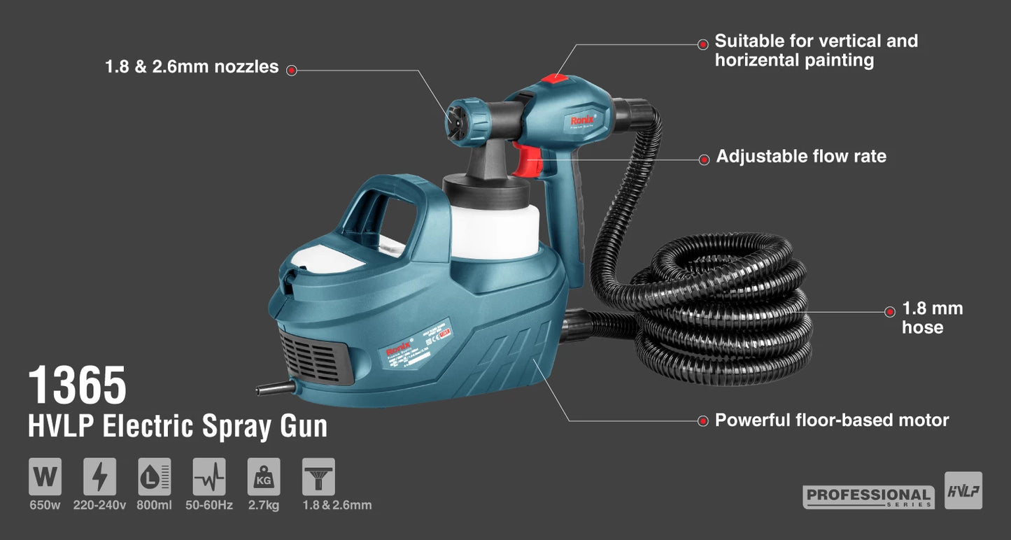 [1365] Pistola a Spruzzo Elettrica HVLP da Pavimento 650W