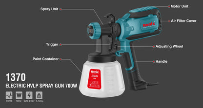 [1370] Pistola a Spruzzo HVLP Elettrica 700W