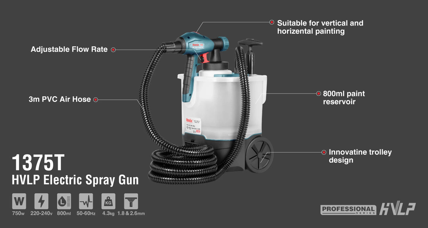 [1375T] Pistola a Spruzzo Elettrica HVLP a Carrello 750W