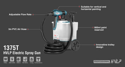 [1375T] Pistola a Spruzzo Elettrica HVLP a Carrello 750W
