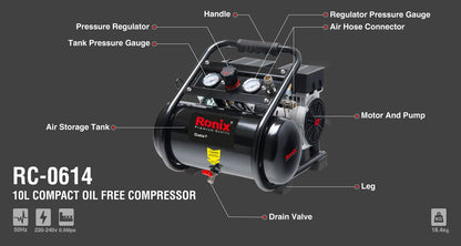 [RC-0614] Compressore compatto senza olio 10L-750W