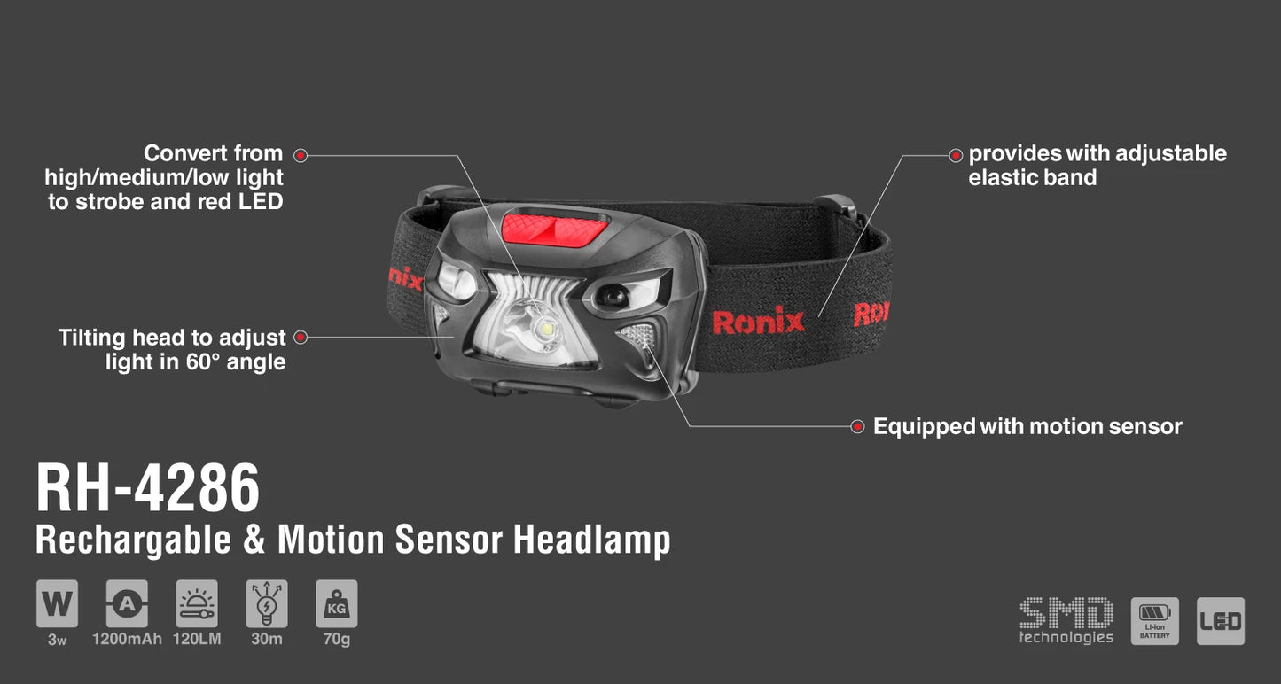 [RH-4286] 3w Ricaricabile & lampada frontale con sensore di movimento 120LM