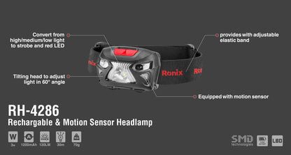 [RH-4286] 3w Ricaricabile & lampada frontale con sensore di movimento 120LM