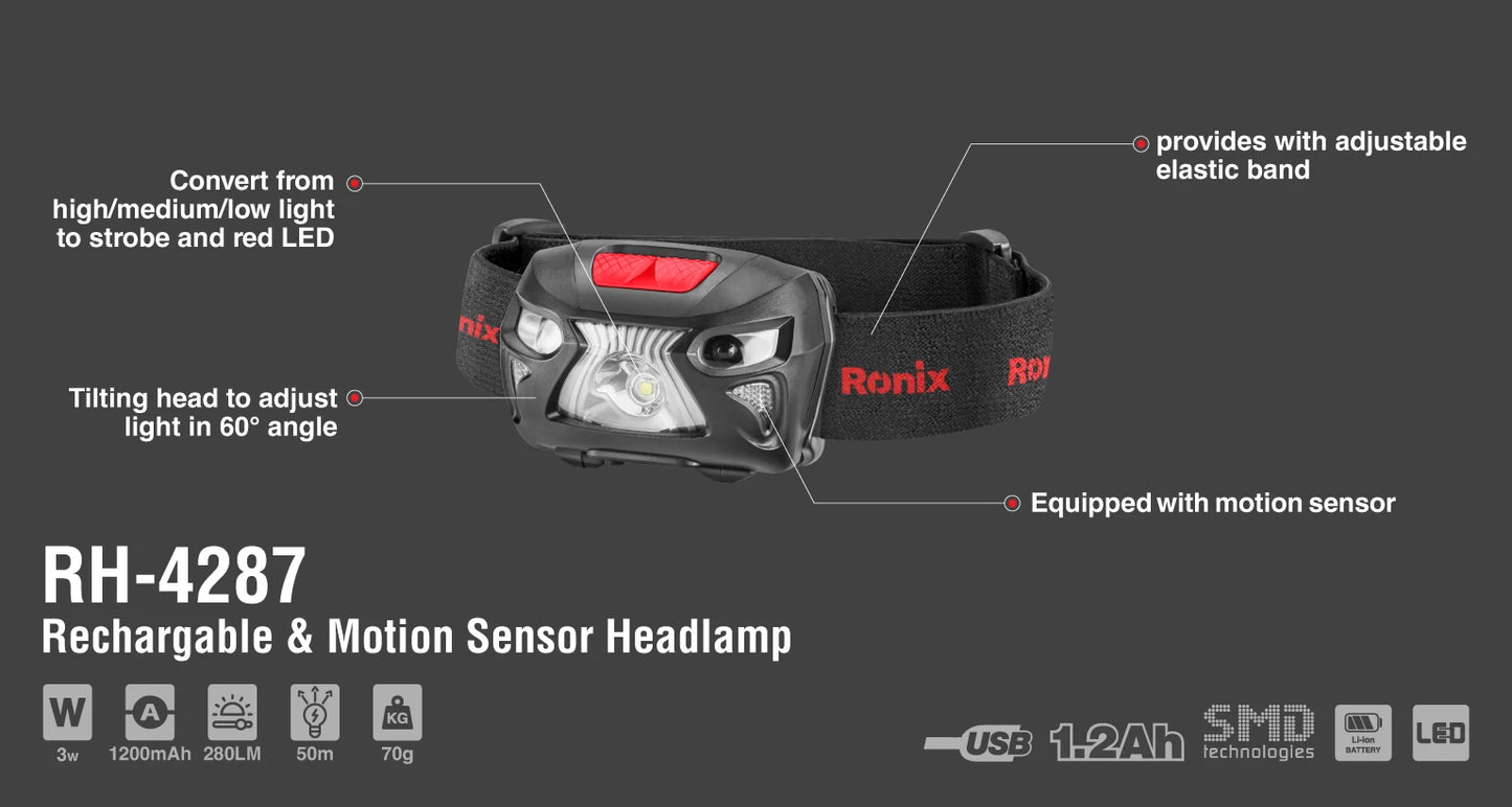 [RH-4287] 5w Ricaricabile & lampada frontale con sensore di movimento 280LM