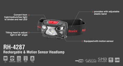 [RH-4287] 5w Ricaricabile & lampada frontale con sensore di movimento 280LM