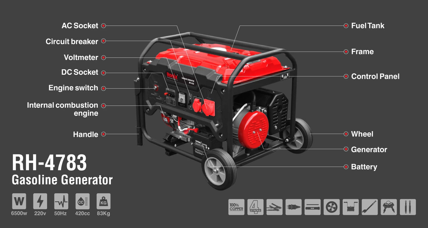 [RH-4783] Generatore a Benzina 6.5Kw-25L