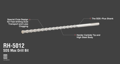 [RH-5012] Trapano a percussione SDS Max 20x500 mm