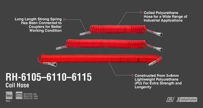[RH-6115] Tubo a spirale 15m